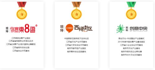 強強聯合，共筑未來 銘世博國際、大數據協會與垠坤投資實業攜手打造華東科技產業獨角獸