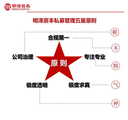 明澤投資馬科偉 在專注中享受自由——論實業投資的哲學與藝術